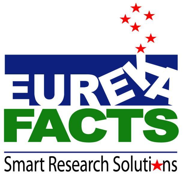 Eureka Facts Market Research Study