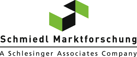 Schmiedl Marktforschung, A Schlesinger Company