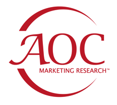 AOC Market Research Charlotte